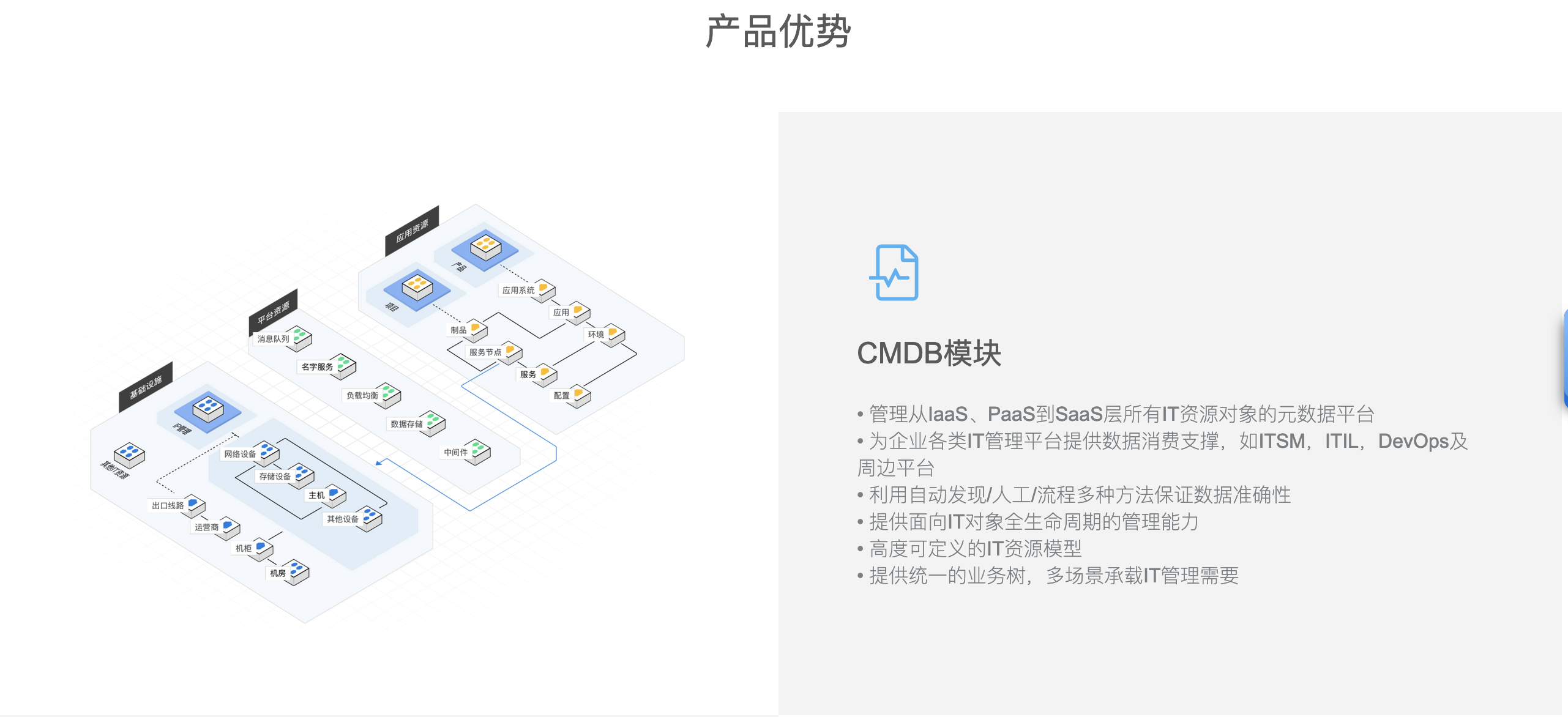 IT管理(图3)