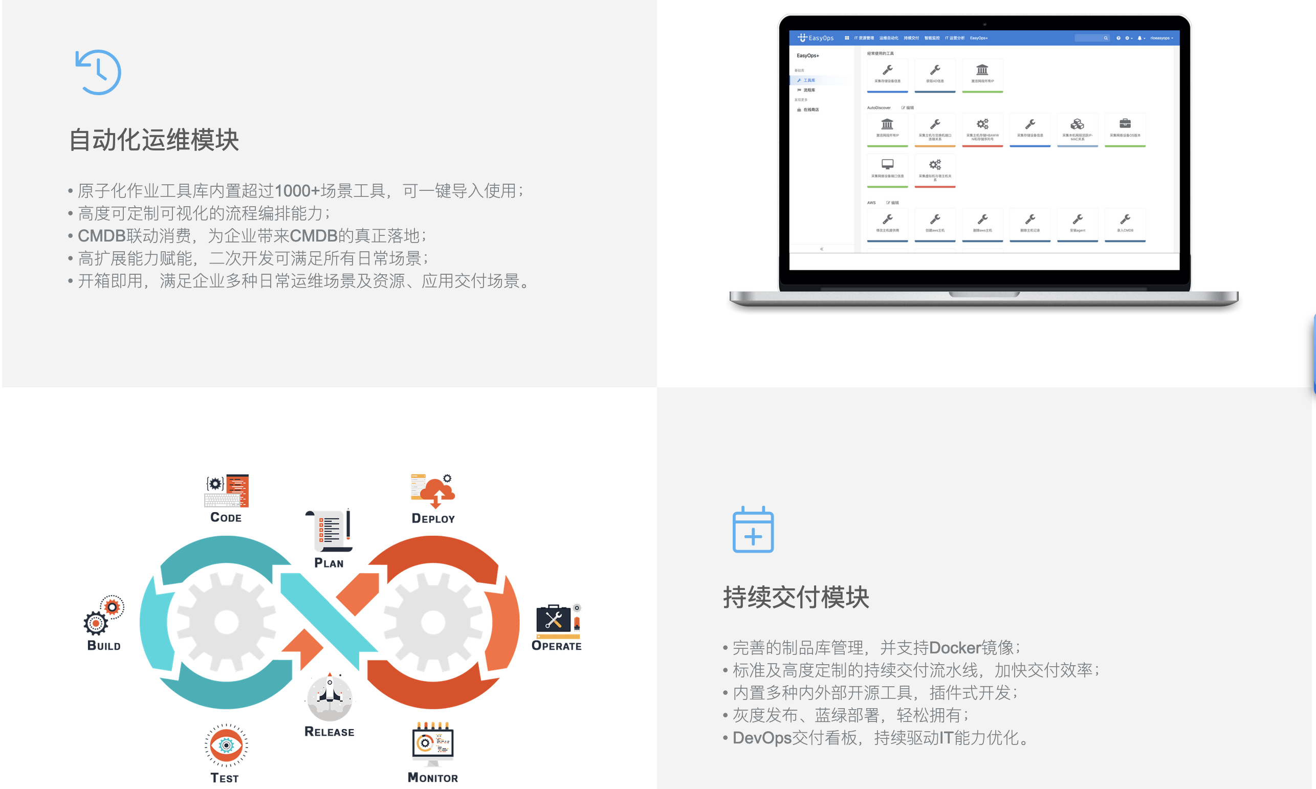 IT管理(图4)
