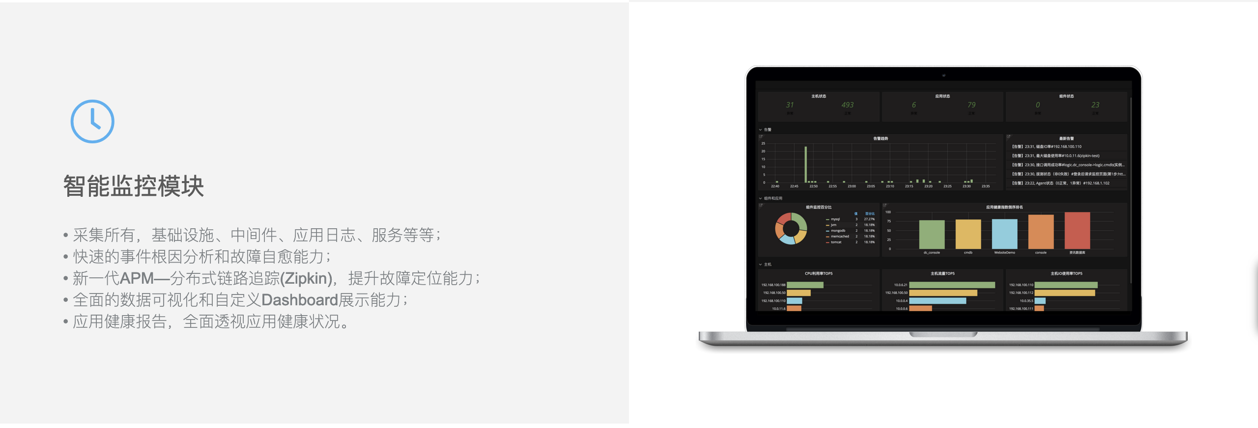 IT管理(图5)