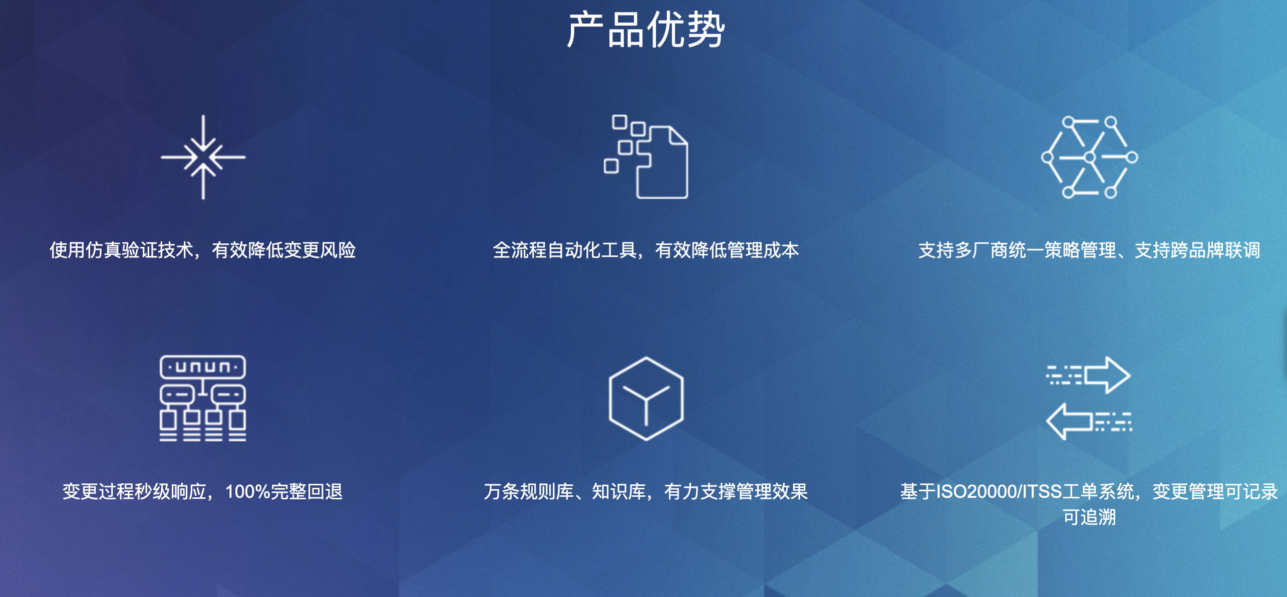 安全(图1)