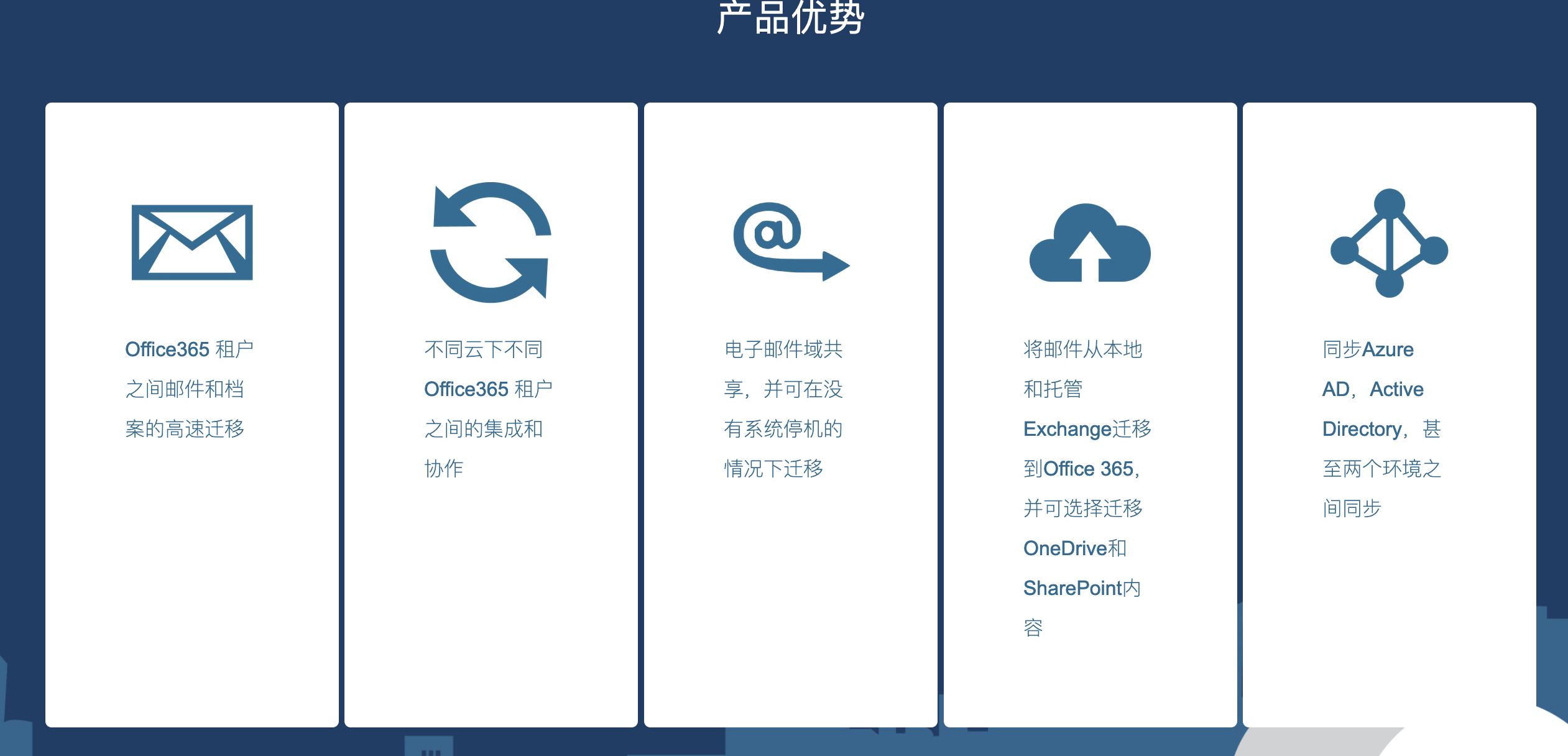 Office365迁移(图3)