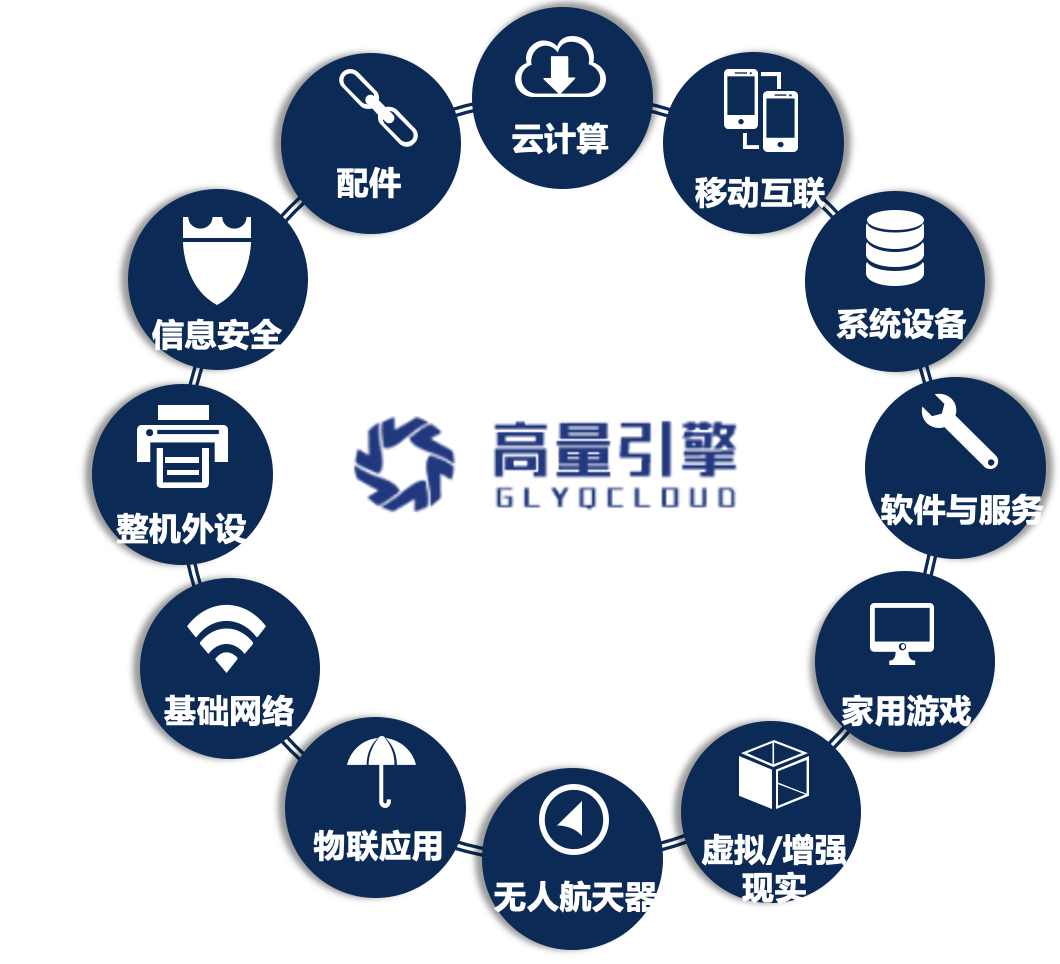 公司简介(图1)