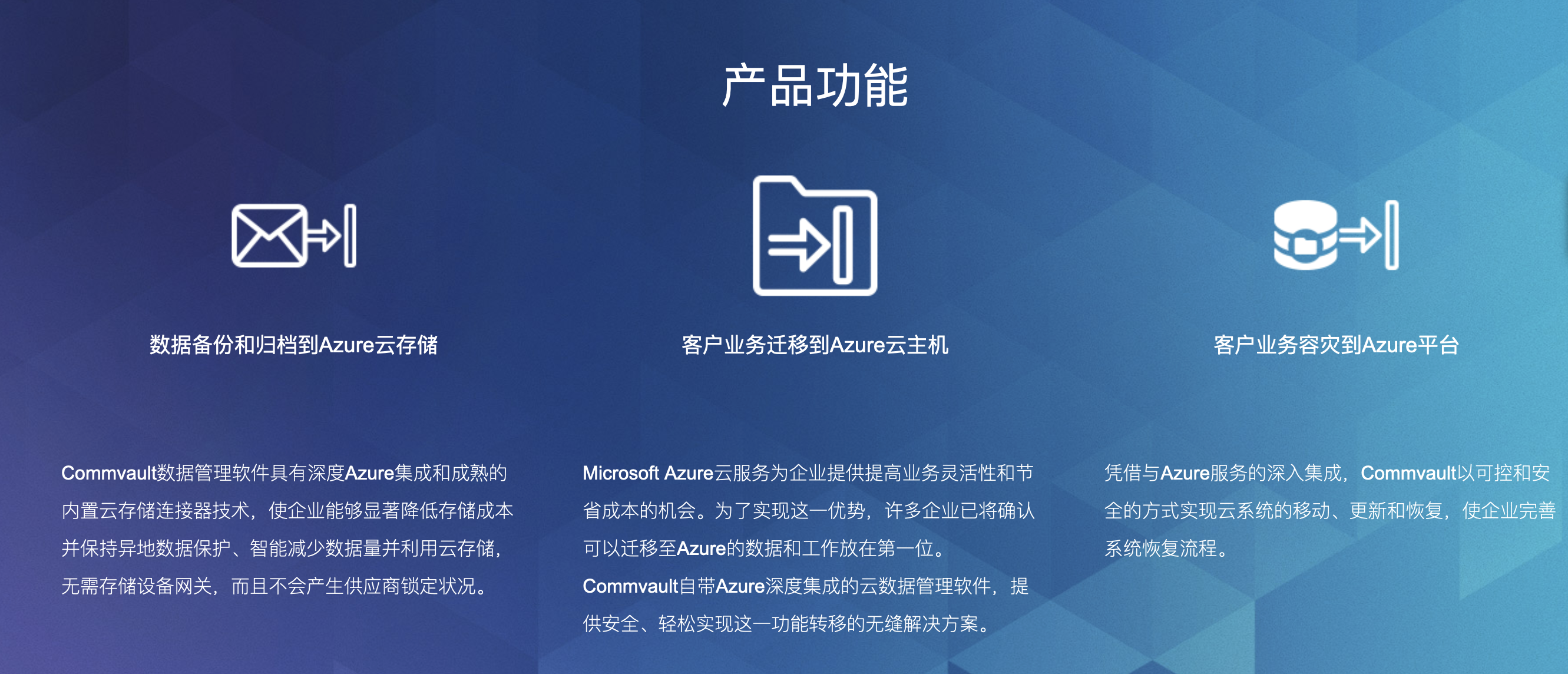 备份与容灾(图1)